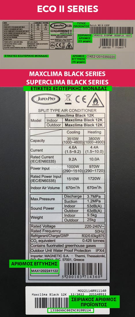 ac sample with serial number and warranty