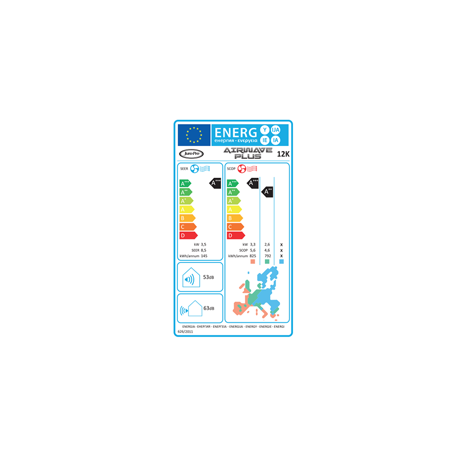 airwave plus energy label
